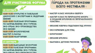 Эко-форум открылся в Глазове