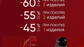 Золото снова подорожало!