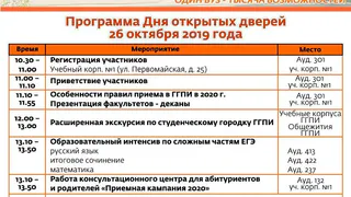 Глазовский педагогический институт приглашает на День открытых дверей