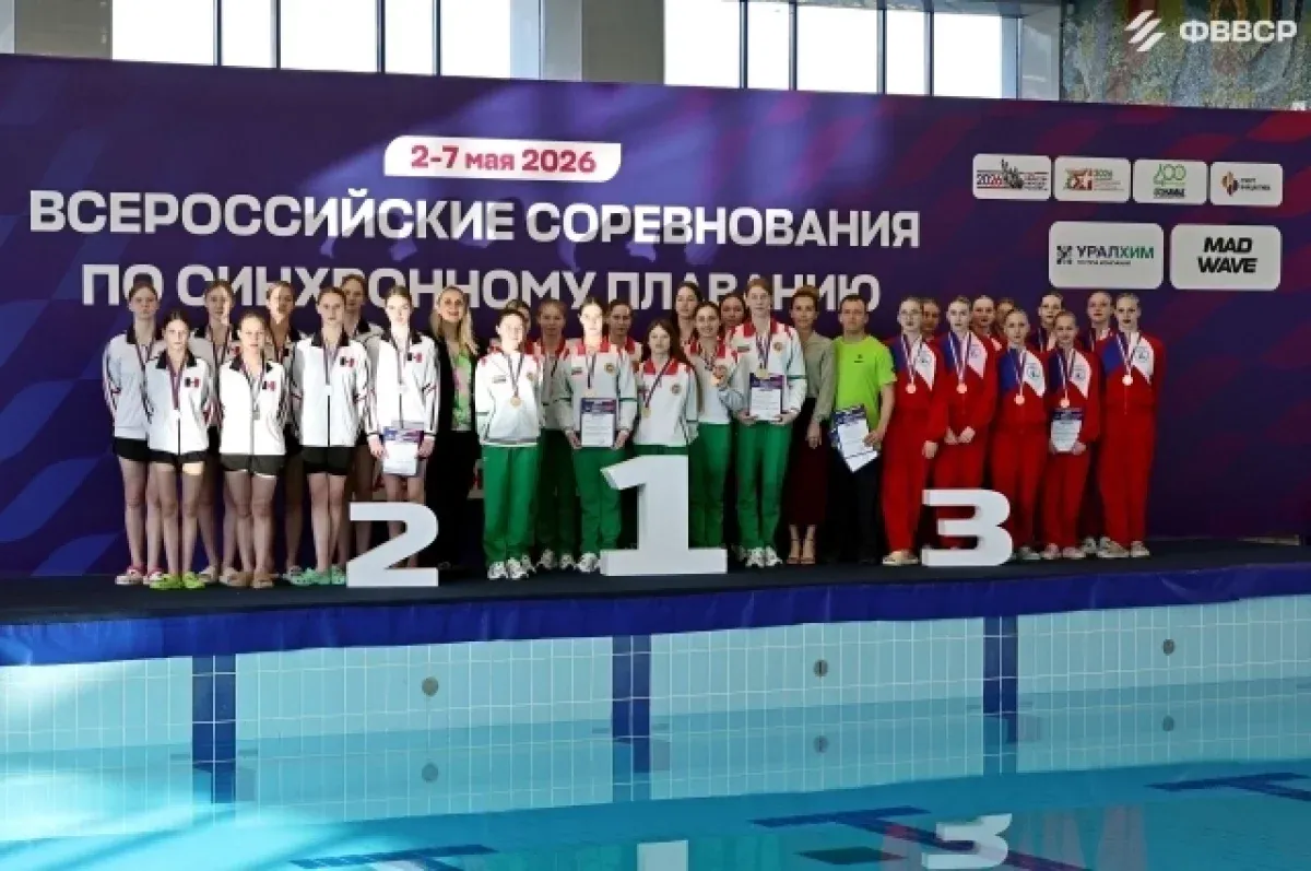 Сборная Удмуртии выиграла 7 медалей на всероссийских соревнованиях по синхронному плаванию в Набережных Челнах
