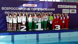 Сборная Удмуртии выиграла 7 медалей на всероссийских соревнованиях по синхронному плаванию в Набережных Челнах