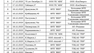 Стал известен график проверок отопления в домах Глазова