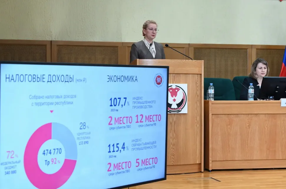 Удмуртия третий год подряд входит в тройку лидеров ПФО по темпам роста доходов
